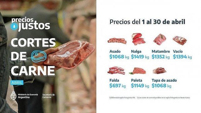 Precios Justos para la carne