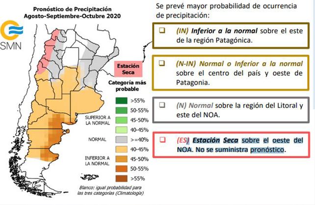 Escasez de lluvias: de los últimos 12 meses, diez registraron déficit hídrico