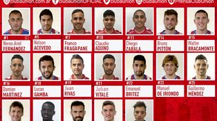 Madelón dio la lista de viajeros para enfrentar a Huracán