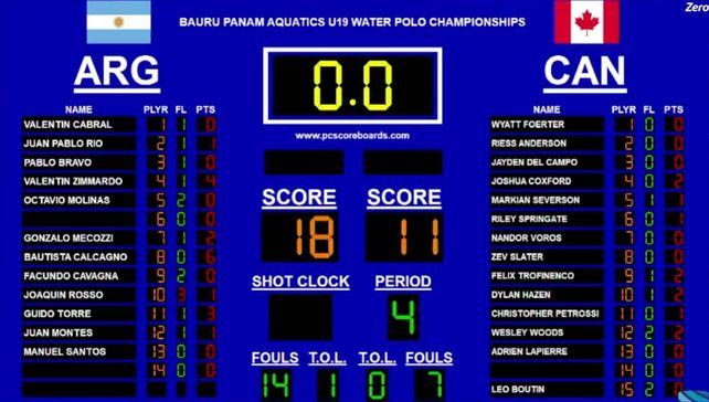 Waterpolo: los pibes argentinos se trajeron un bronce histórico de Baurú con gran aporte rosarino