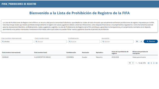 Atento Colón: ¿Por qué Emelec no puede inscribir a José Neris?