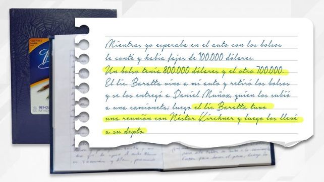 Así era el sistema de recolección y entrega del dinero de las coimas