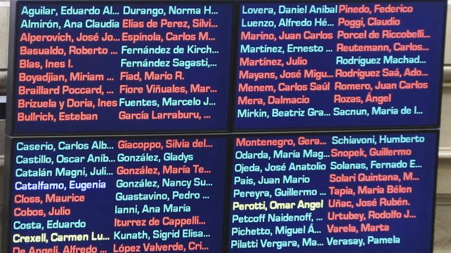 El tablero electrónico del Senado con el detalle del voto de cada legislador.&nbsp;