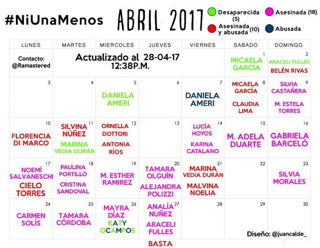 Realizador @Ramastered