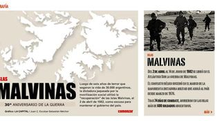 LaCapital.com.ar recuerda la Guerra de Malvinas con un informe especial
