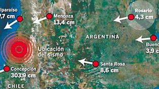Rosario se desplaz&oacute; 4,3 cent&iacute;metros hacia el oeste por el sismo de Chile