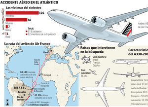 Errores humanos y fallas técnicas causaron la tragedia de Air France