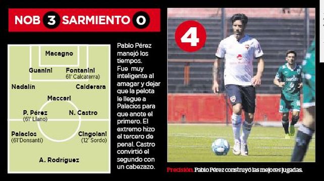A Newells le llegó la hora de mostrar que sabe a lo que juega
