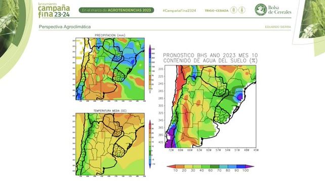 El clima hará sufrir de cara a campaña de trigo y cebada
