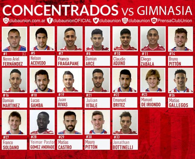 Madelón elevó la lista de concentrados para recibir a Gimnasia