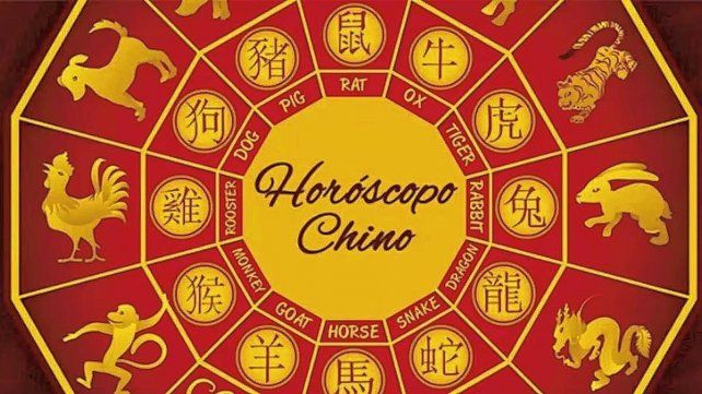 Horóscopo chino: Ludovica Squirru y el pronóstico de agosto