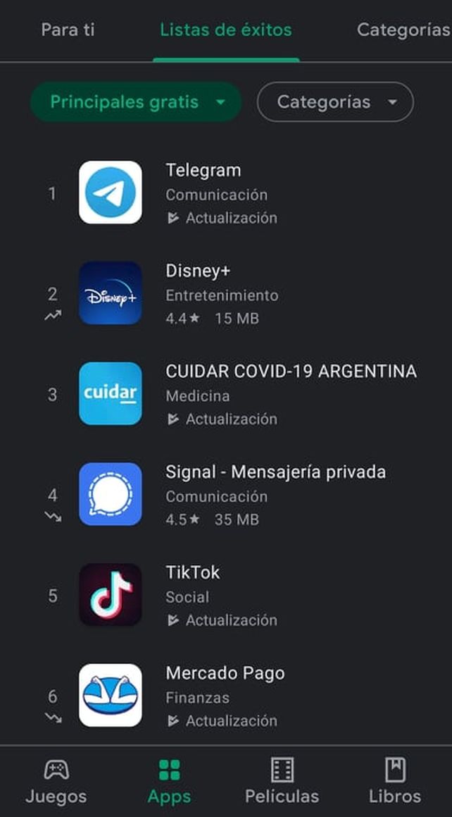 Google Play Store ahora muestra si una app está creciendo en el ranking de tendencias