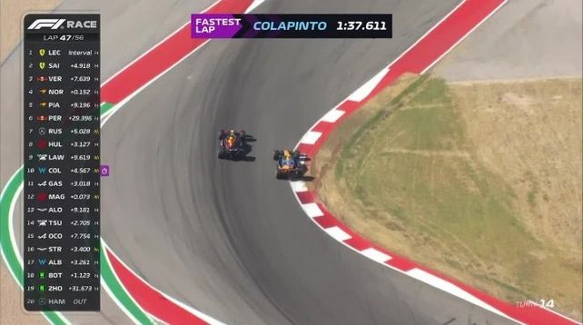 Excelente carrera de Franco Colapinto que sumó en el GP de EEUU de Austin