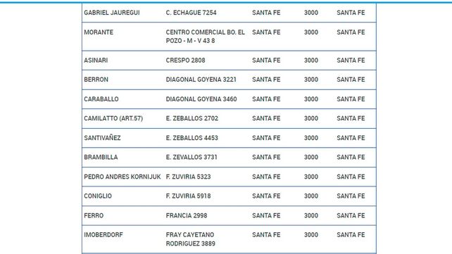 Pami: las farmacias aguardan más vacunas contra la gripe y crece la ansiedad entre los afiliados