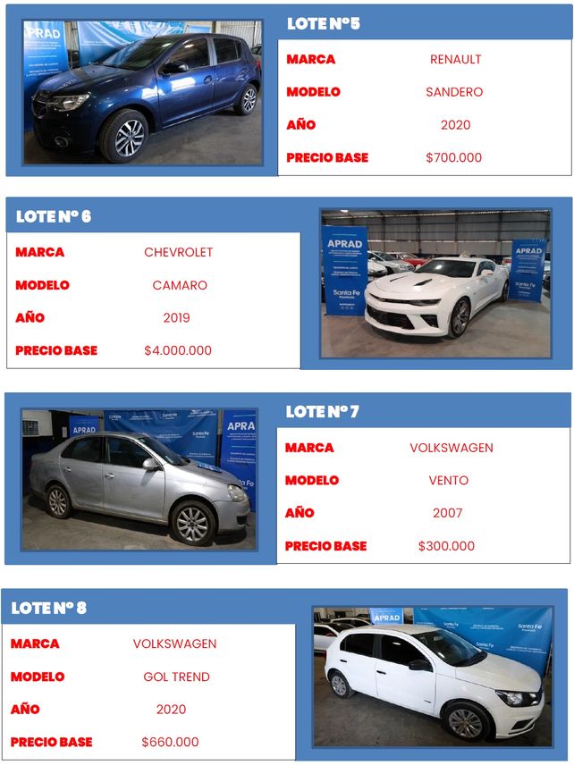 La descripción y base de los lotes que estarán disponibles en la subasta de la ciudad de Santa Fe&nbsp;