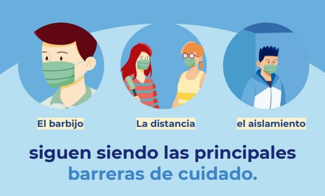Uso del barbijo: cuándo es obligatorio y cuándo no en la provincia de Santa Fe