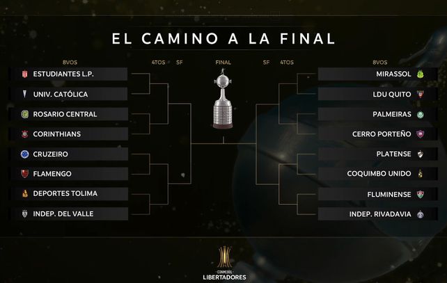 Central y una llave de acá a la final muy difícil, que lo pondrá a prueba de entrada en San Pablo