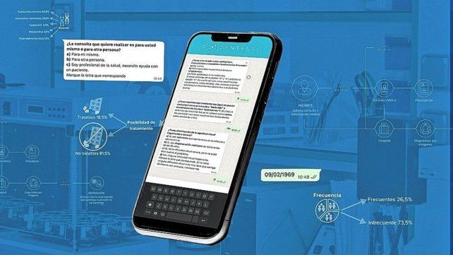 Los especialistas del Conicet aseguraron que se trata de una herramienta altamente precisa