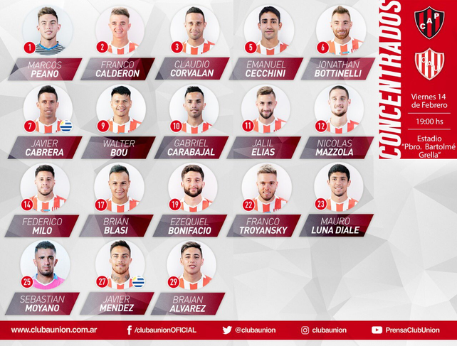 Una gran sorpresa entre los concentrados de Unión para visitar a Patronato