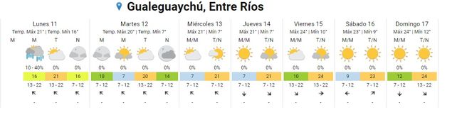 Masa de aire frío desciende la temperatura