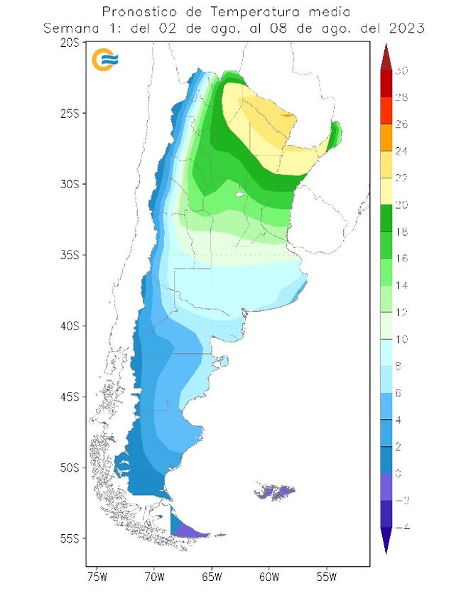 Clima y agro: Un vaivén de temperaturas