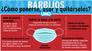 Barbijo casero: paso a paso
