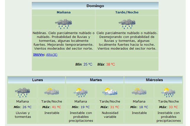 La térmica llegó a los 40° y hay alerta por tormentas fuertes en la región