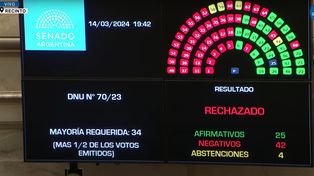 En un intenso debate en una sesión especial, Senadores bajó el megadecreto de Milei. Sigue vigente hasta tanto no lo rechace también Diputados.