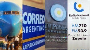 Cómo quedará el paquete de privatizaciones&nbsp;