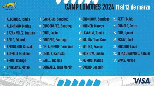 Los Pumas se vuelven a encontrar.