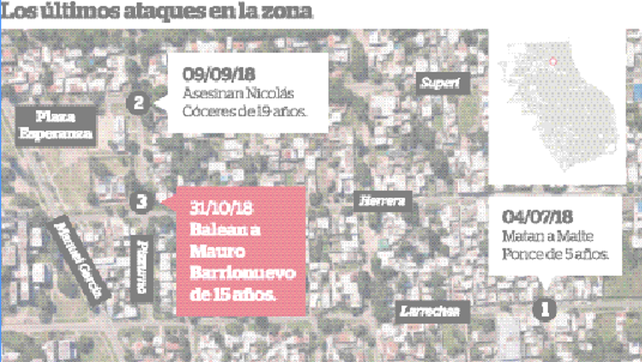 Los pesquisas del nuevo crimen ocurrido en barrio El Churrasco apuntan a una banda dedicada al narcomenudeo.