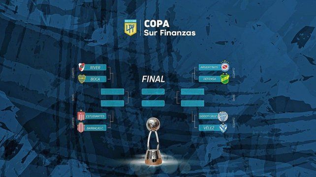 Los cuartos de final ya tienen sedes Los cuartos de final ya tienen sedes