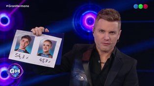 El segundo eliminado de la casa de Gran Hermano