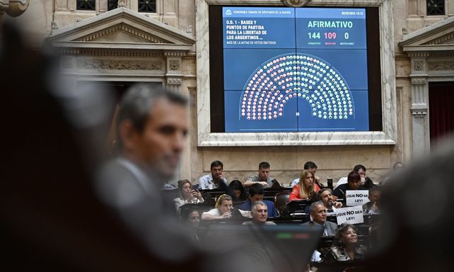 Se retoma la sesión en la Cámara de Diputados para seguir debatiendo la Ley Ómnibus que fuera votada afirmativamente