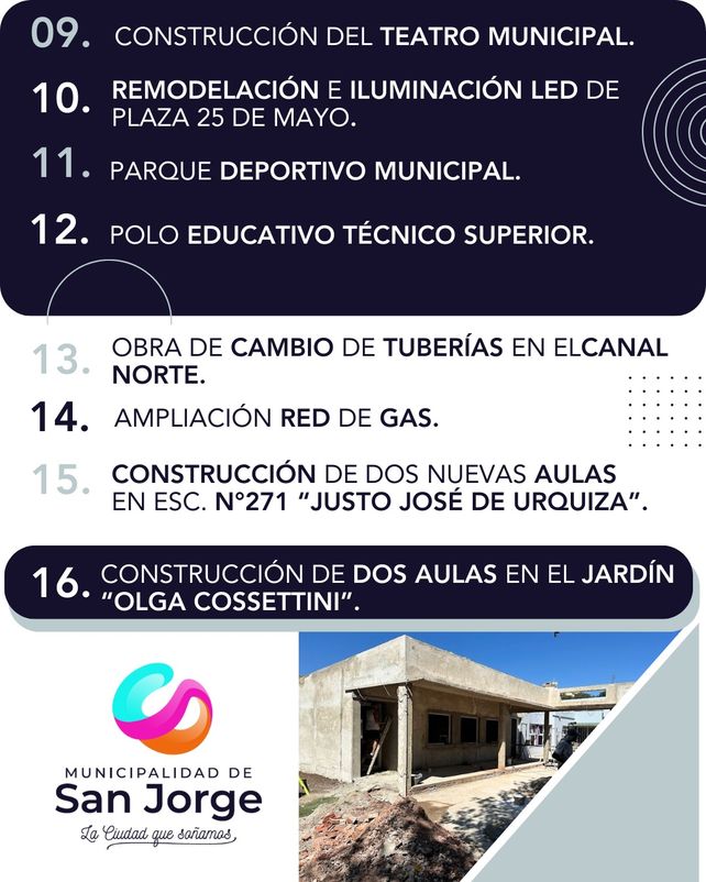 El intendente Juan Pablo Pellegrino presentó 50 grandes proyectos para San Jorge en 2025
