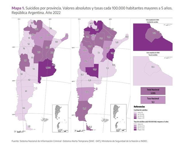 Datos nacionales 2022.