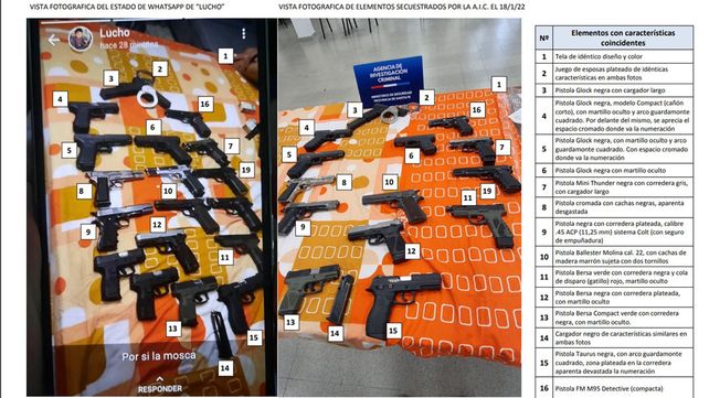 La AIC elaboró un cuadro comparativo entre las armas que exhibió Lucho Cantero en sus redes sociales y las que se secuestraron en su domicilio.