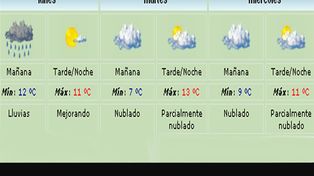 Vuelve el frío: anuncian descenso de temperatura para la semana que comienza