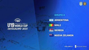 Argentina conoce a sus rivales para el Mundial U19 masculino.