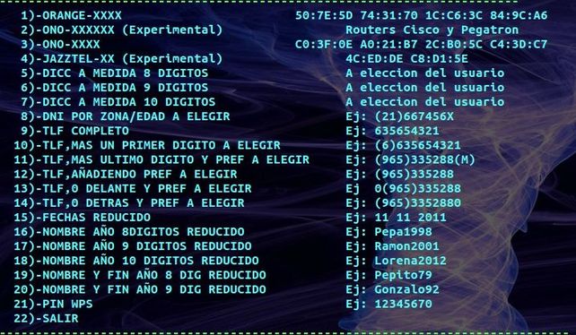 Cómo funciona el novedoso programa que adivina las contraseñas