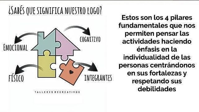 Habrá Talleres Recreativos en le Santuario La Loma