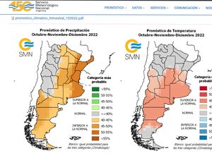 El clima primaveral se instala en Rosario, pero la sequía no aflojará en octubre