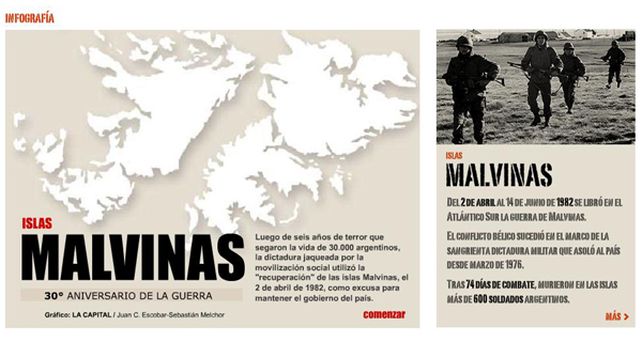 LaCapital.com.ar recuerda la Guerra de Malvinas con un informe especial