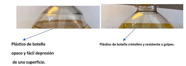 Anmat advierte sobre marca de aceite falsificada