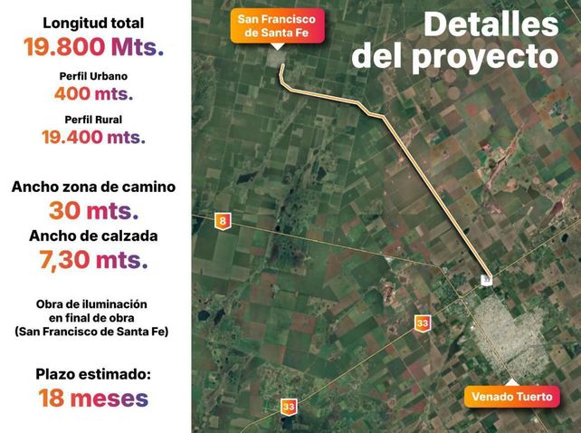 San Francisco romperá el aislamiento con el asfaltado del acceso que la conectará con Venado Tuerto