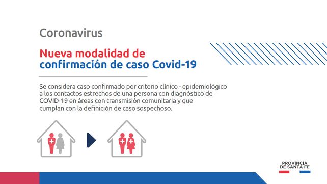 Perotti: Hay más camas y respiradores que personal capacitado para atender