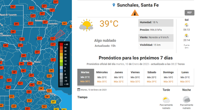 La localidad santafesina de Sunchales ya registra 39 grados y es la más calurosa del país