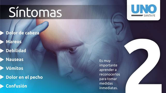 Cómo prevenir una intoxicación por monóxido de carbono