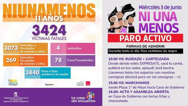 Este miércoles 3 de junio la Asamblea Participativa de Mujeres de Paraná convoca a un paro activo y movilización hacia Casa de Gobierno