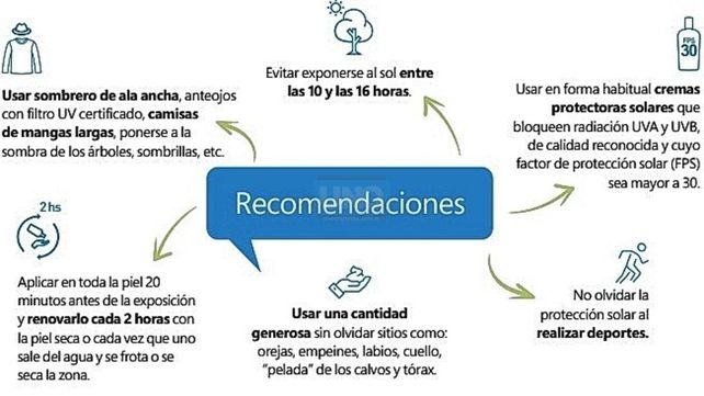 Hábitos. Aprovechamos la campaña